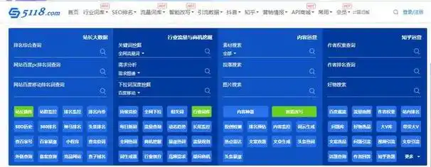 SEO站长需要用到哪些工具来做查询和分析？