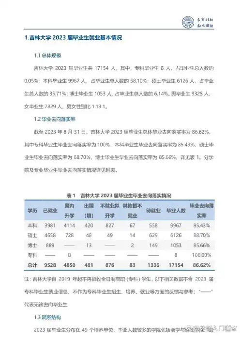 现在做SEO，找工作容易吗？就业率到底怎么样？