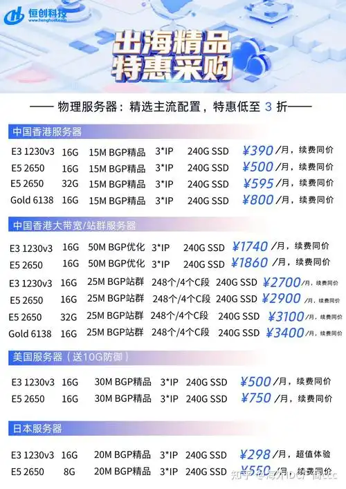 节能设备SEO优化报价通常是多少 ？ 不同服务商的价格差异大吗