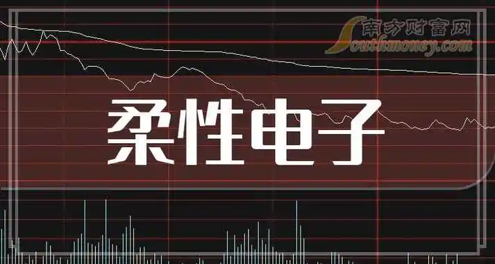 四川SEO排名价值几何？能否决定企业营收高度？