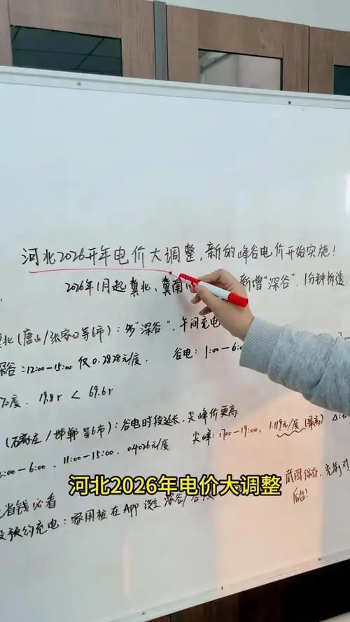 保定SEO优化推广报价为何波动？效果如何评估？