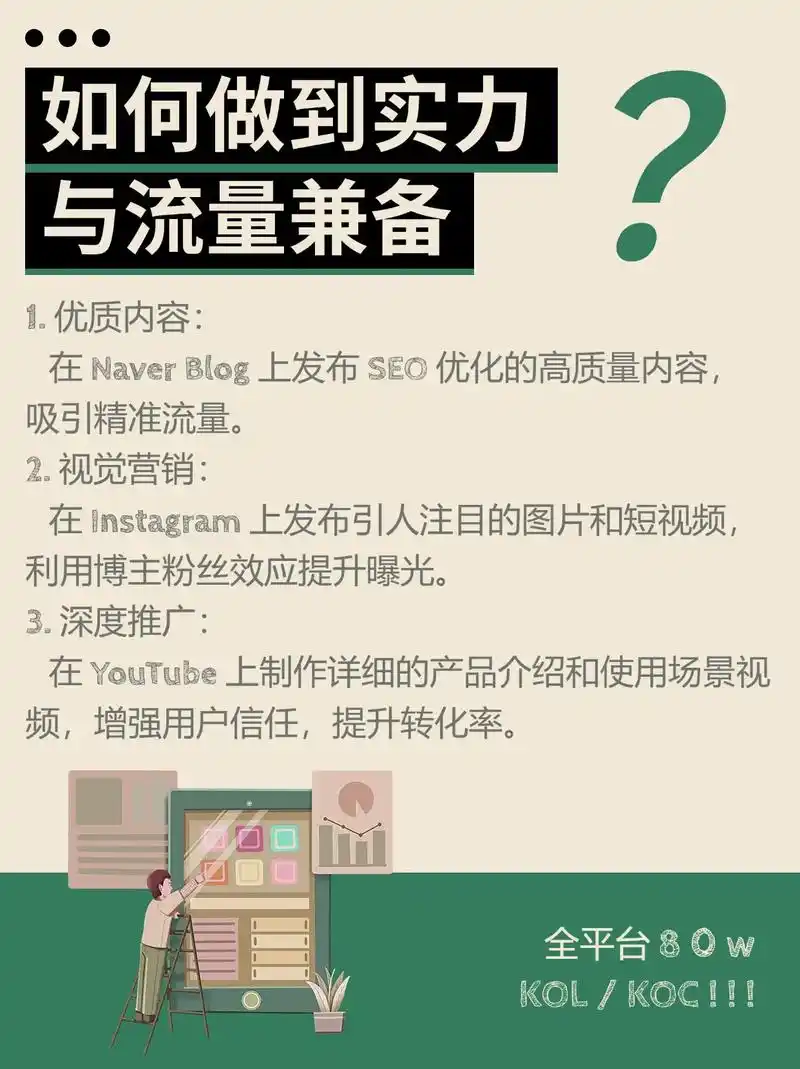 如何用SEO思维铺平网红推广之路？简历亮点怎样转化为爆款案例？