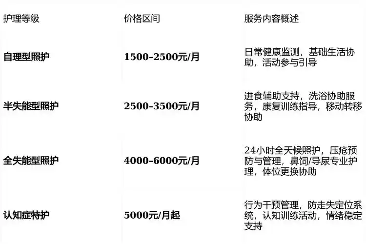 静安SEO报价一般多少钱？ 哪些因素会影响最终价格？