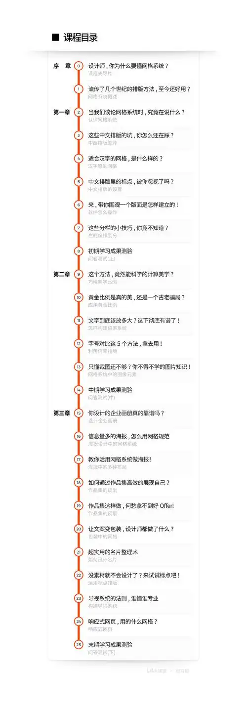 SEO教学目标任务具体指什么？ 如何设计才符合搜索引擎规则？