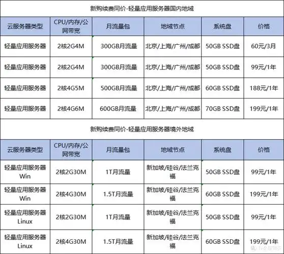 宁波正规的seo网站公司报价，究竟由哪些因素决定？ 服务范围与价格区间又该如何匹配？