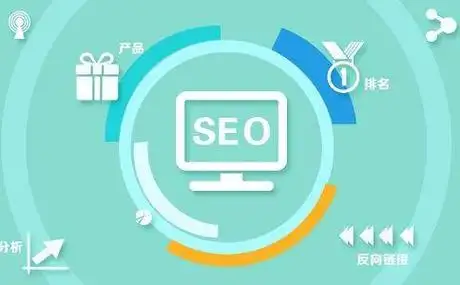 武汉SEO顾问服务如何提升网站排名？能否避免常见误区？