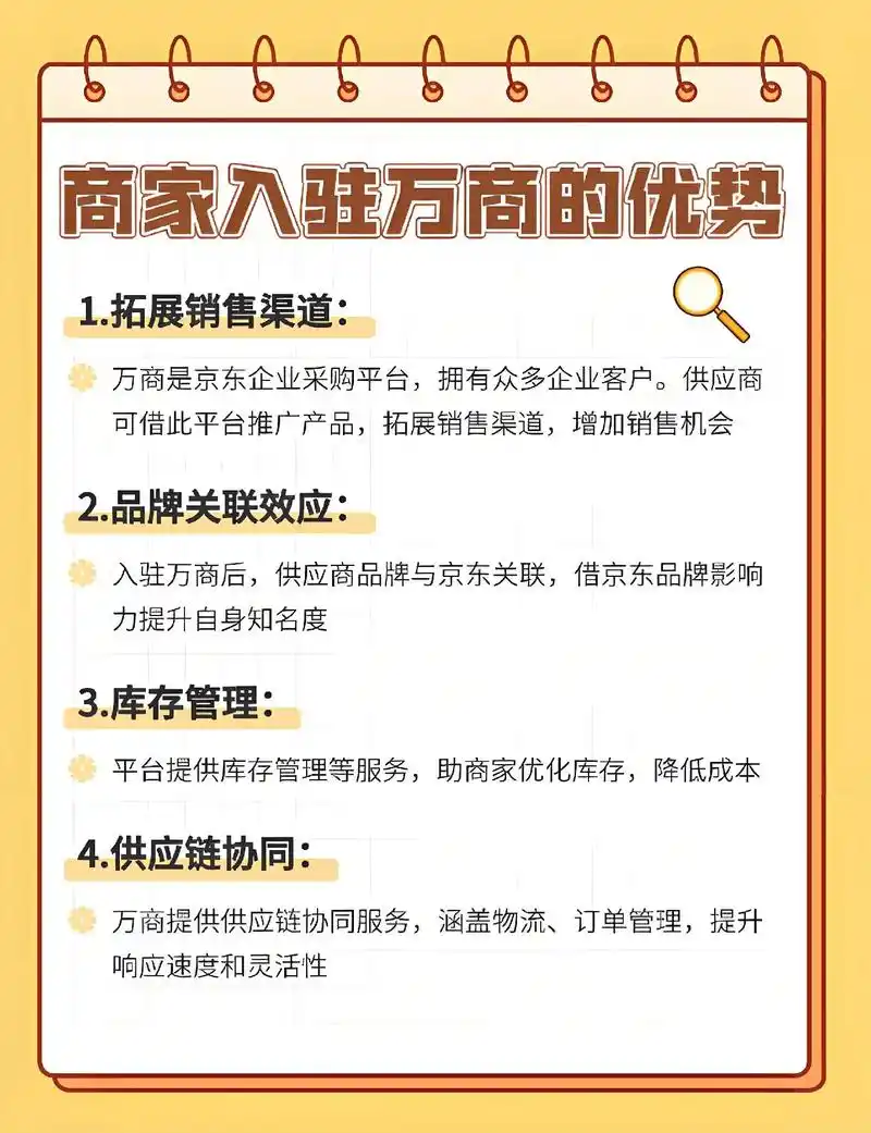 万商SEO是什么？ 它与其他SEO服务有啥区别？