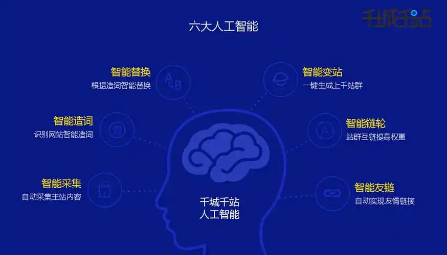 SEO专员就业低？ 薪资瓶颈如何突破？