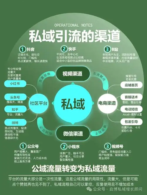 启东SEO公司如何打造搜索流量？价格背后隐藏什么秘密？