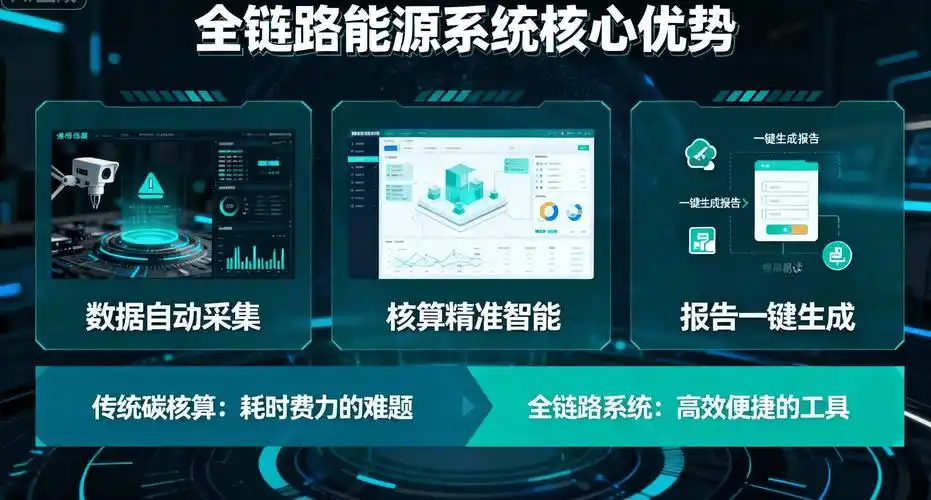 链轮系统SEO能否带来排名提升？存在哪些潜在风险？