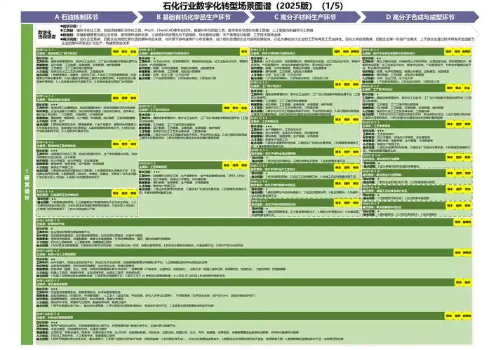 SEO程序技术全进上海百首是否已成行业标准，它对技术从业者的实际工作流程带来哪些具体改变？