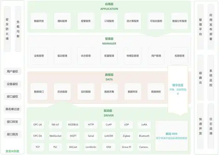 如何通过SEO0610这个策略来提升网站的核心关键词排名？