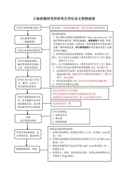 洛龙区seo教程哪里有，怎么自己做有效果？