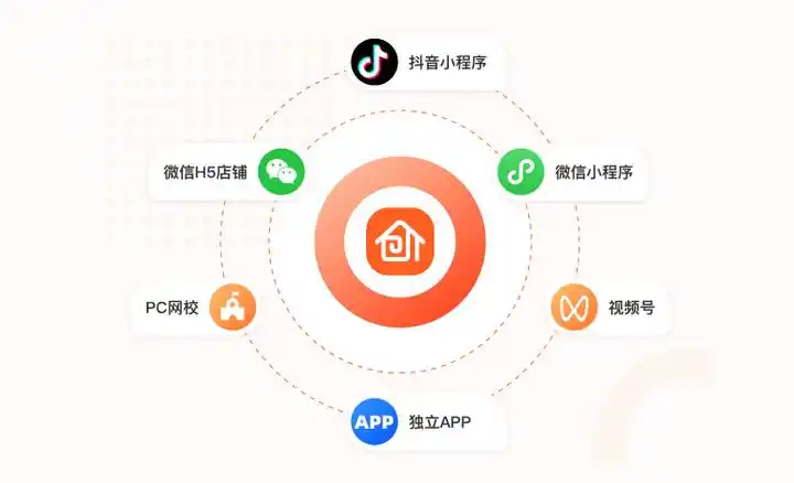 玉溪SEO代理如何提升网站排名？哪些服务是商家必备？