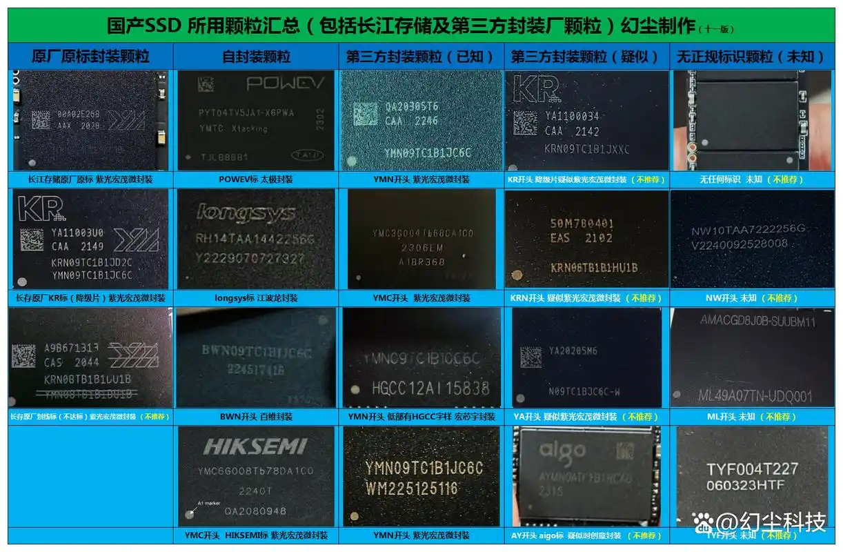 蓟县做SEO优化，怎么选便宜又靠谱的服务商？