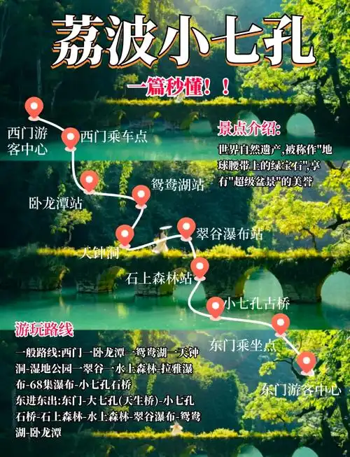 荔波县SEO推广如何精准触达本地客户？ 旅游相关词应该怎样布局？