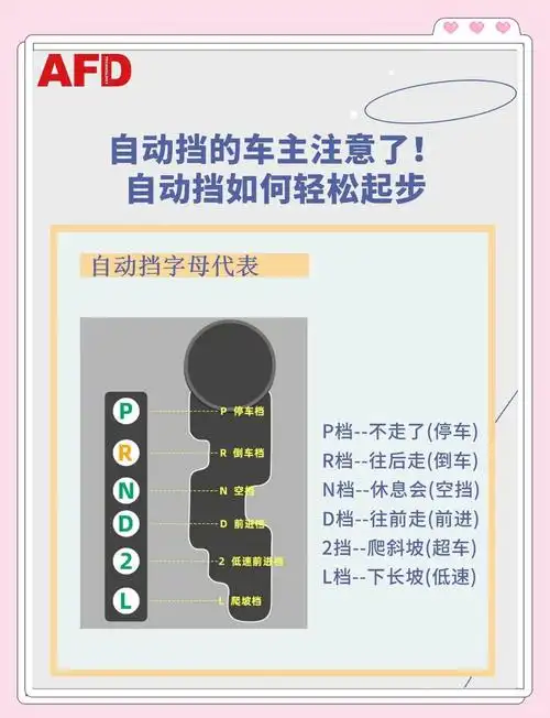 零成本起步怎样见效？没有代码基础能否独立操作？