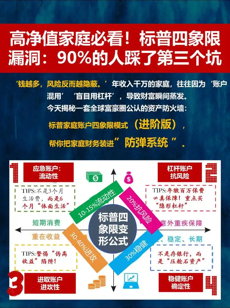 SEO如何降低风险？哪些错误会让排名暴跌？