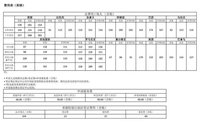 辽源SEO公司怎么收费？ 选择服务时要看哪些具体项目？