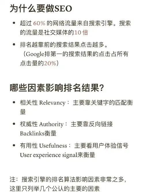 SEO学习必须掌握哪些代码？代码水平不足能否入门SEO？