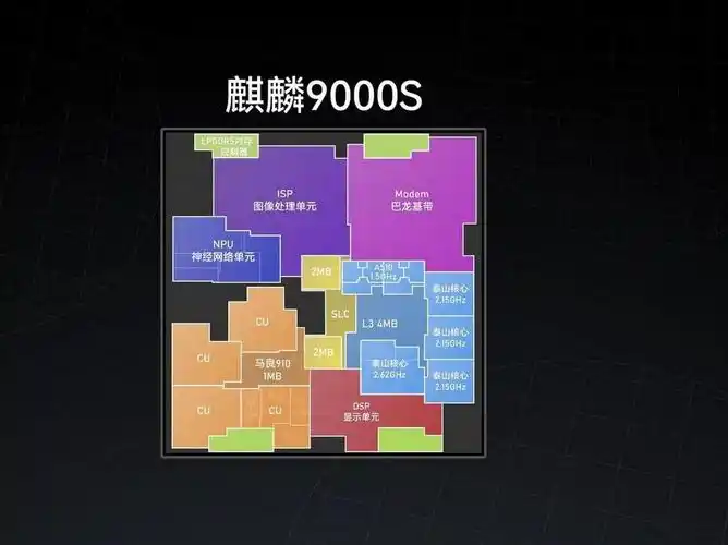 大连SEO外包方案能否突破流量瓶颈？企业如何选对执行路径？