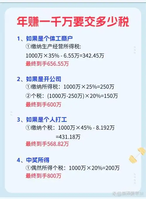 学会SEO赚多少钱？多久才能有稳定收入？