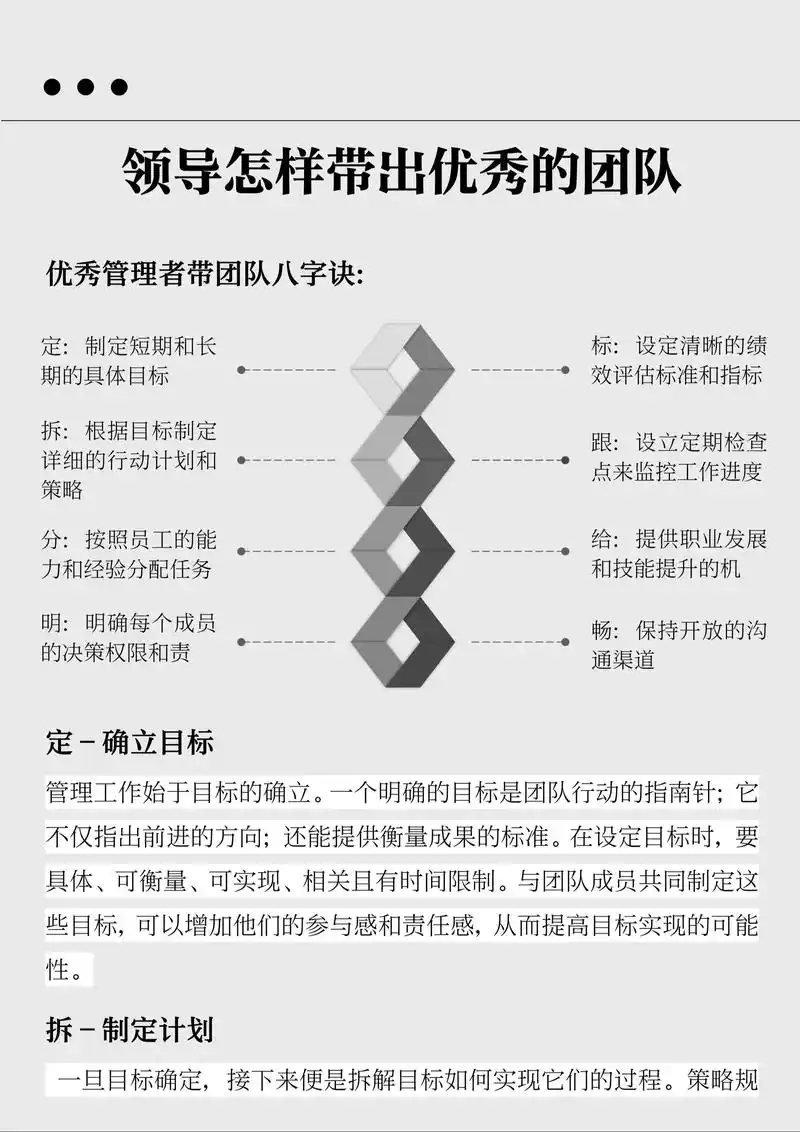 如何高效管理SEO团队？员工手册怎样推动自然搜索表现？