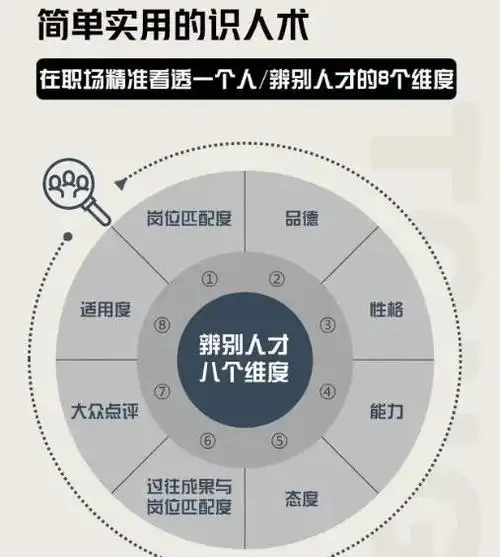 如何通过sem与seo面试？哪些能力决定候选人的核心价值？