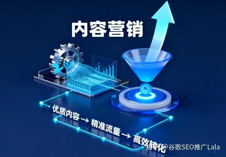 “seo拉不到客户端渲染”究竟影响多大？如何优化才能见效？