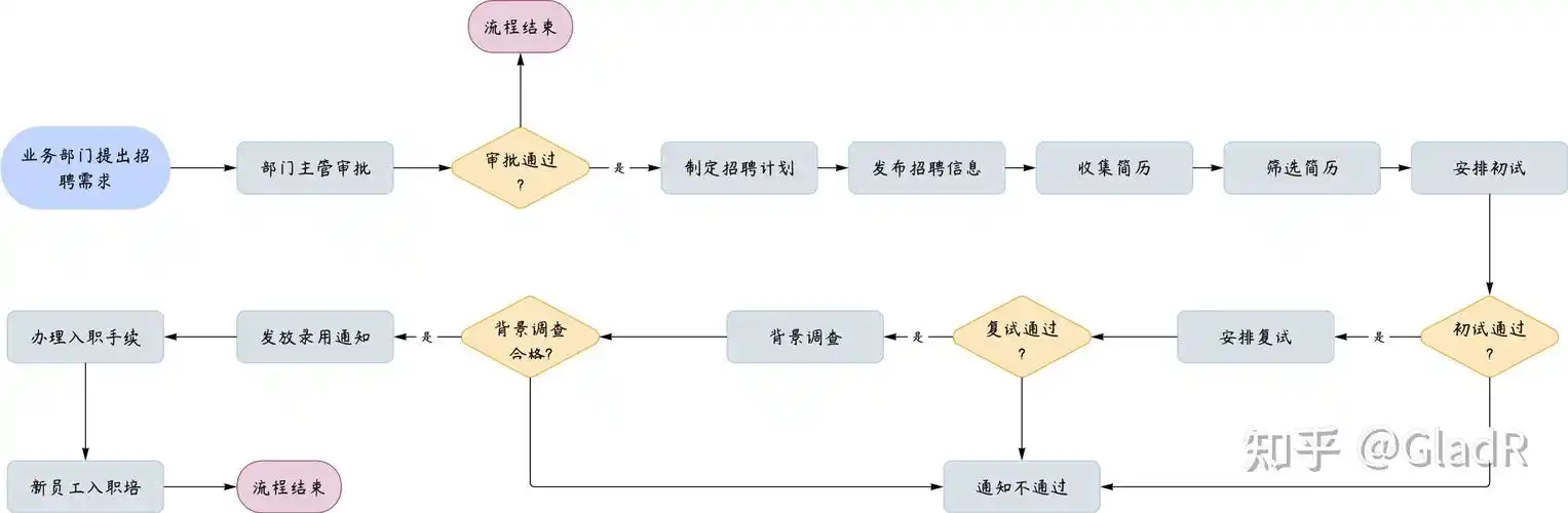 骄阳SEO能带来稳定流量吗？ 它的核心优化流程是怎样的？