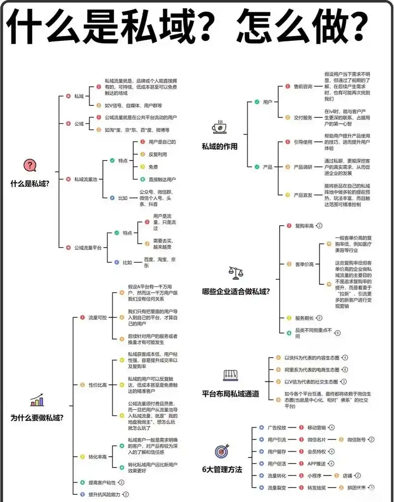 SEO培训如何破解流量瓶颈？核心技术指导哪里学？