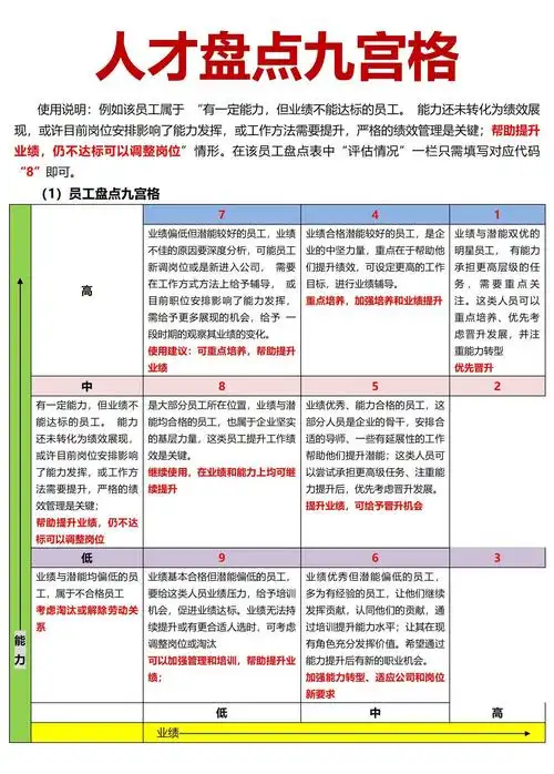 哪里能找到靠谱的SEO团队，如何判断他们的专业水平？