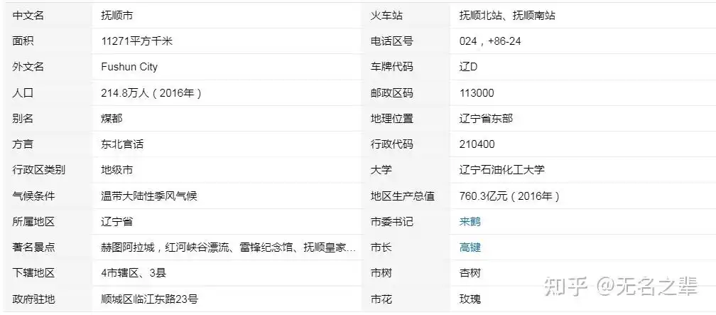 抚顺SEO软件怎么样好用吗？ 它的实际效果和性价比如何？
