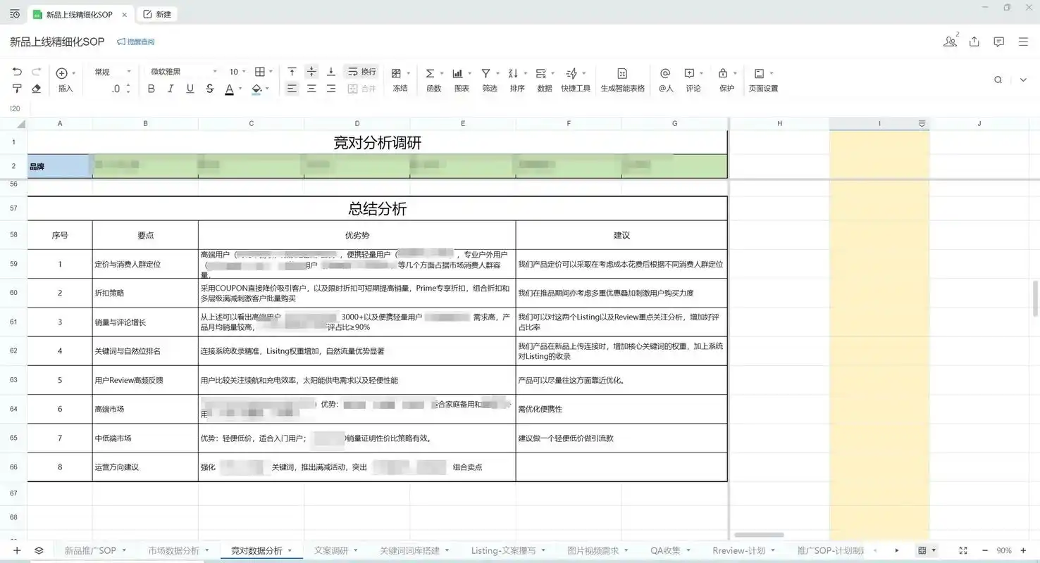 麻涌抖音seo模板，哪里可以获取？如何判断一个模板是否适合自己？