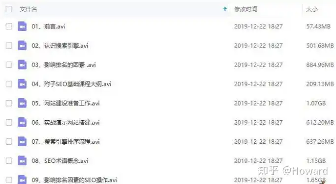 附子2019SEO失效？内容排名如何突破困局？