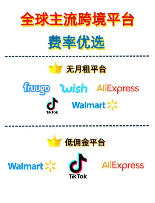 新站外链数量多少才合理？如何选择高质量外链平台？