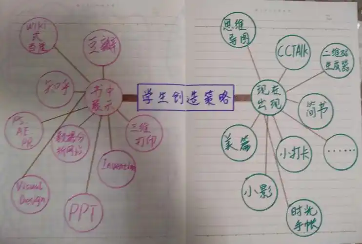 SEO必备C语言？技术门槛究竟在哪？