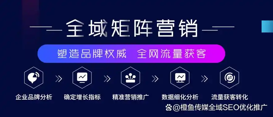 武汉SEO优化报价多少？哪里能找到靠谱服务？
