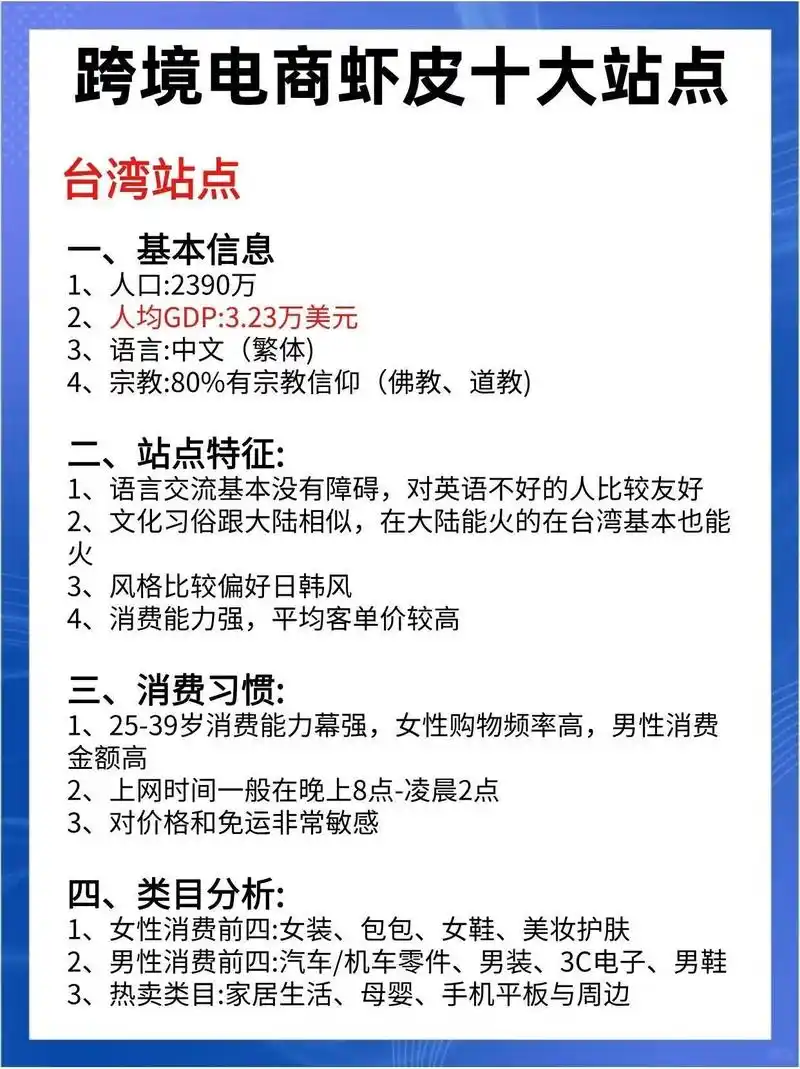 B2C到底要不要做SEO？B2C网站不做SEO会错过什么？