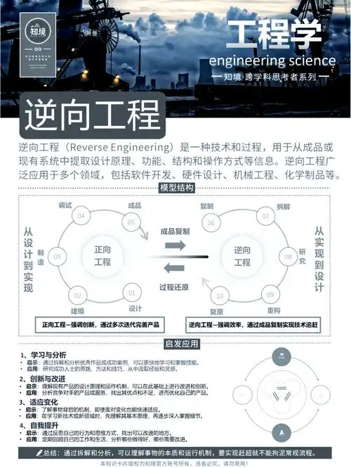 逆向思维做SEO，到底有哪些反常识的具体玩法？