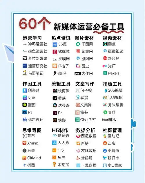 品牌seo推广工具有哪些，它们如何提升关键词排名？