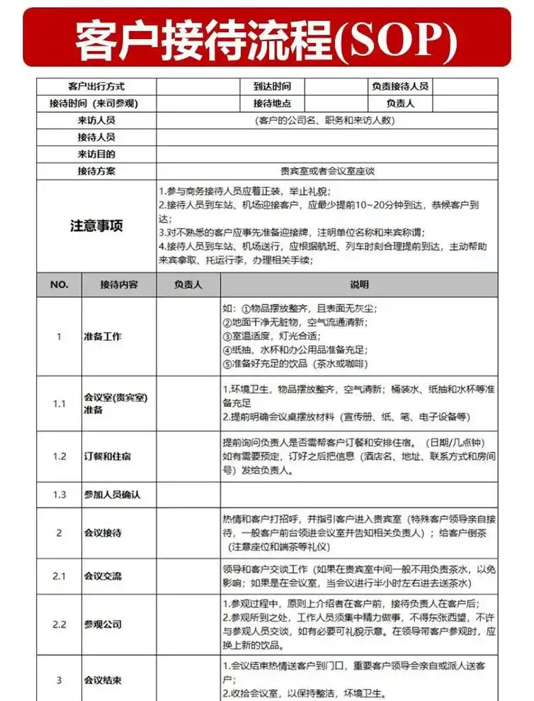重庆酒店做SEO，设计环节怎么优化才能吸引更多客人？