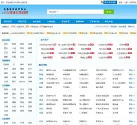 SEO目录网站如何挑选？最新排行哪些值得参考？