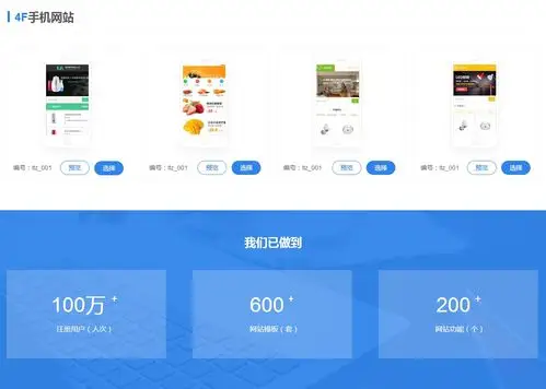 福州SEO培训如何快速见效？零基础学习难不难？