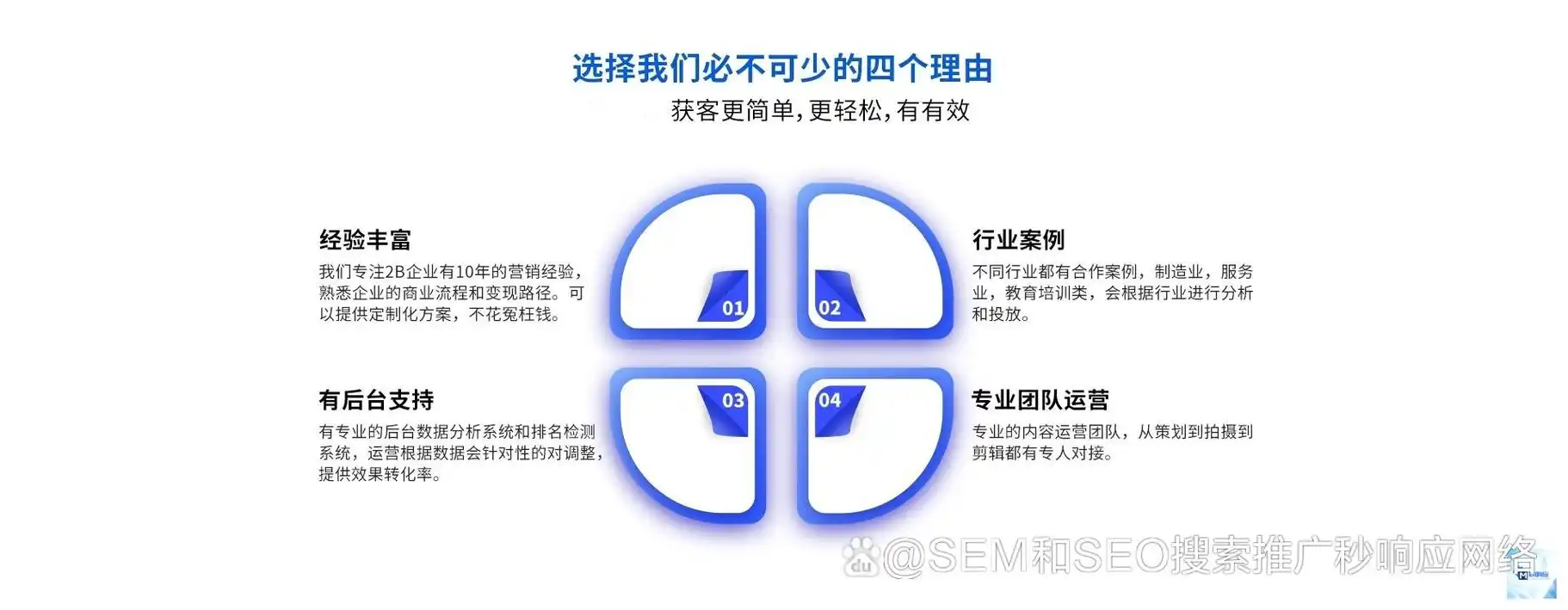 SEO对哪些行业影响最大？哪些行业最需要SEO？