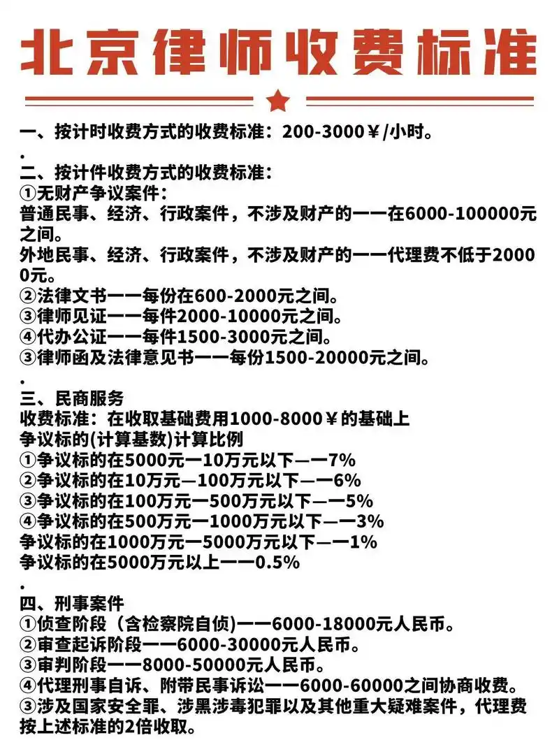 专业的律师关键词SEO收费标准是怎样的？ 如何根据服务内容选择不同报价方案？