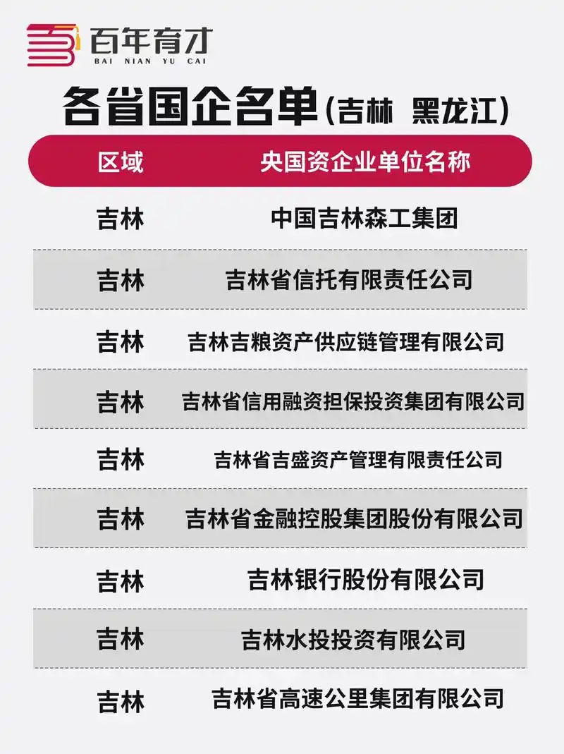 吉林SEO排名前十名到底怎么来的，哪些公司能真正帮到你？