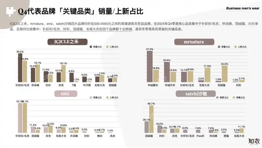 淘宝搜索排名下滑？流量暴跌根源在哪