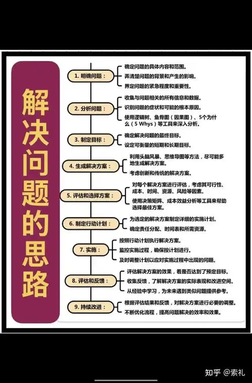 想了解SEO却不知从何入手？这套入门教程能解决你的实际问题吗？