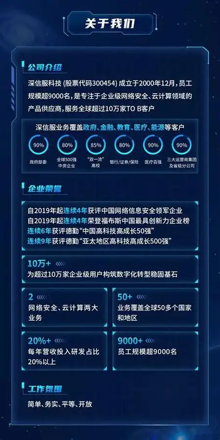 长沙SEO需要干什么？核心工作有哪些？